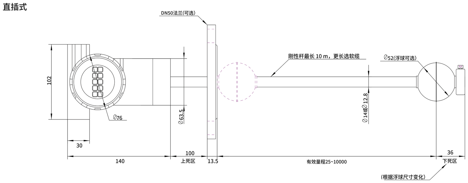 SE-LX20 外形尺寸图(mm)