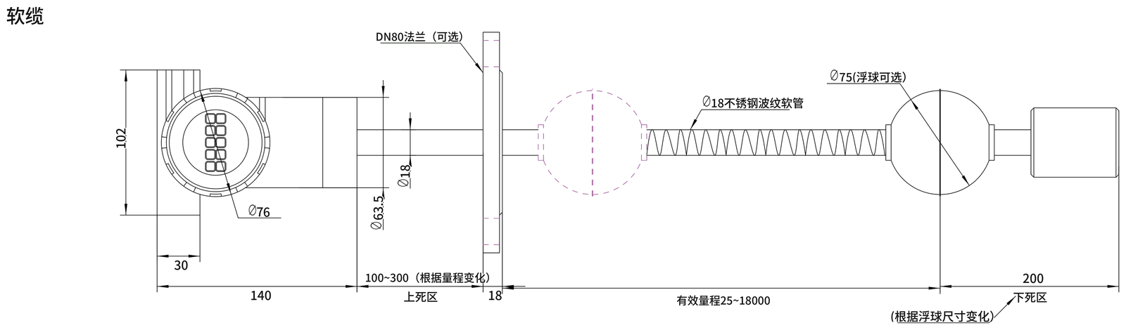 SE-LX30 外形尺寸图(mm)