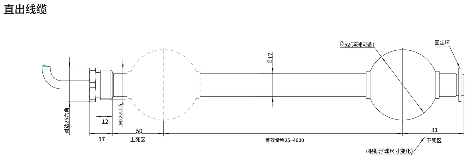 SGM-LK10 外形尺寸图2(mm)