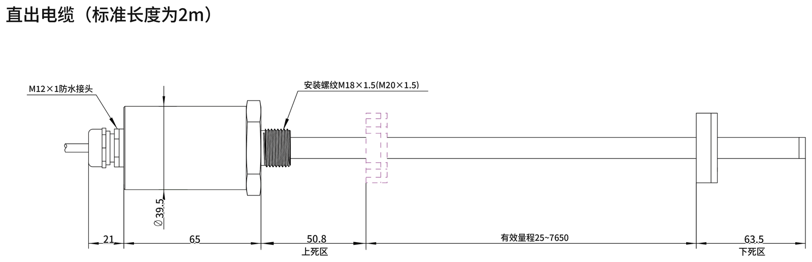 SGM-PR20 外形尺寸图1(mm)