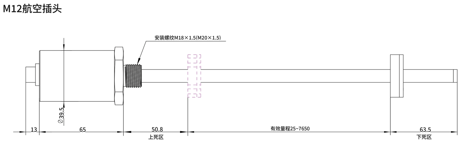 SGM-PR20 外形尺寸图2(mm)