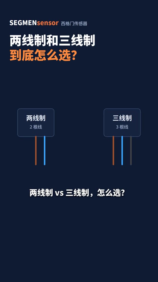 两线制和三线制接近开关，怎么选？