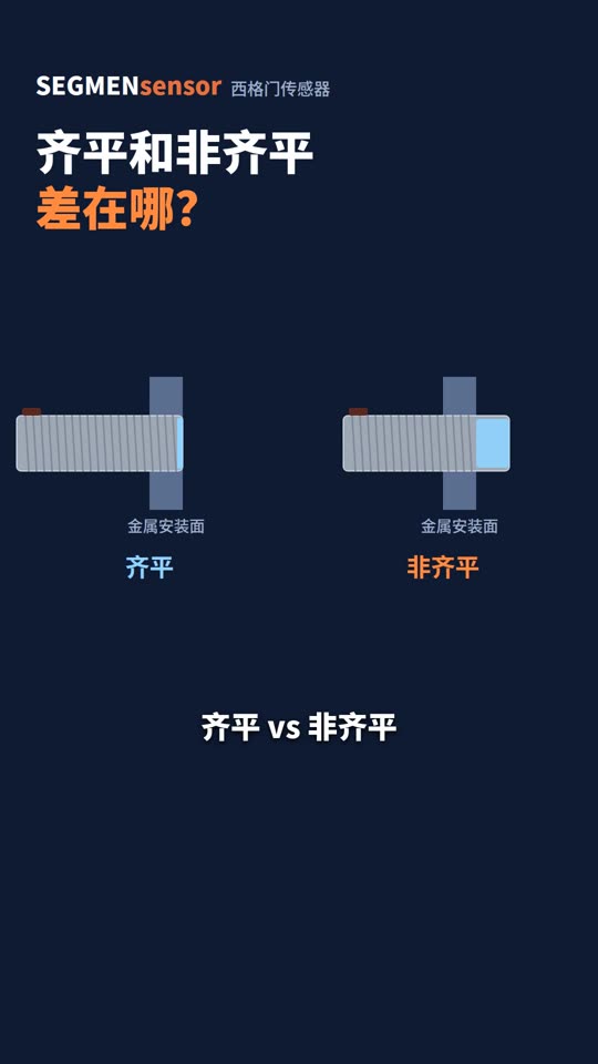 齐平和非齐平接近开关，差在哪？