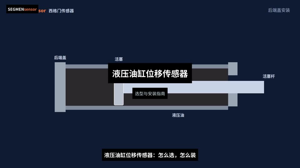 液压油缸位移传感器选型与安装指南
