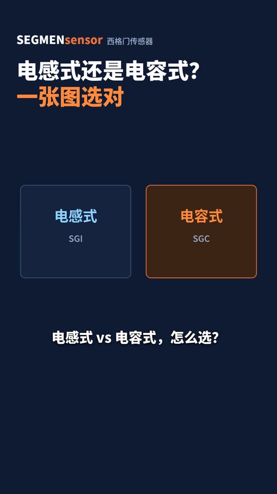电感式还是电容式接近开关？