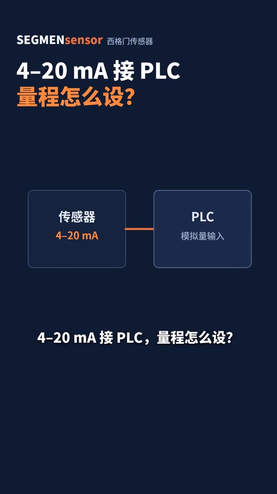 磁致伸缩4–20 mA接PLC，量程怎么设？
