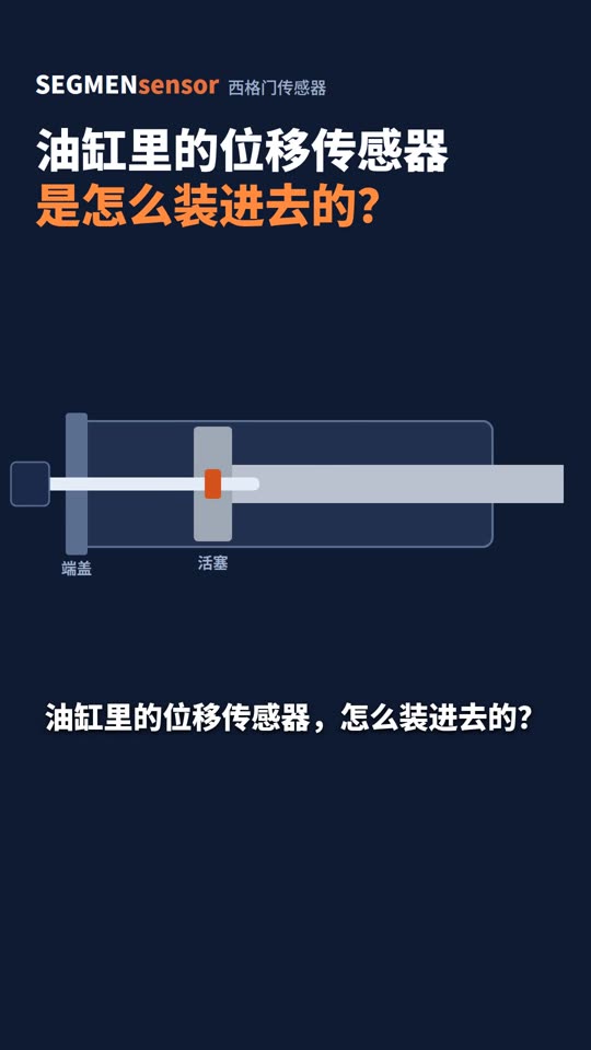油缸里的位移传感器，是怎么装进去的？
